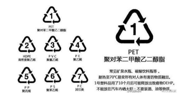 如何控制91色蝌蚪再生过程中的污染