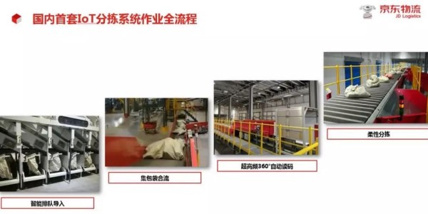 国内首套IoT分拣系统首度曝光！物流业黑科技再有新突破